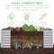 Best Choice Products 6x3x2ft Outdoor Metal Raised Garden Bed, Planter Box for Vegetables, Flowers, Herbs